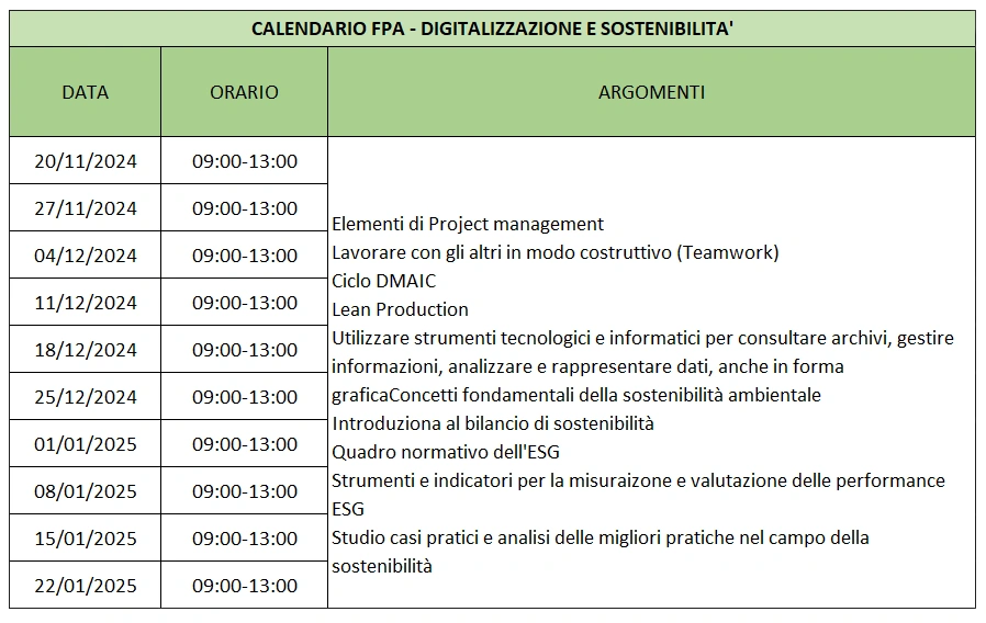 Calendario corsi per bando formare per assumere e voucher formare nuovo assunto - In Training