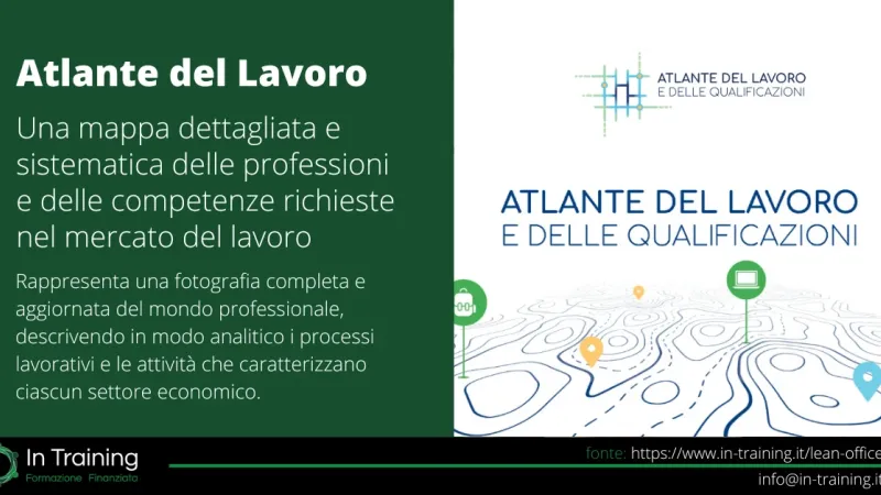 Atlante del Lavoro: cos’è e come funziona